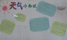 天气多变的英语谚语