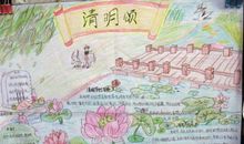 关于农谚语天气大全