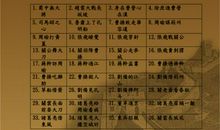 三国演义人物歇后语