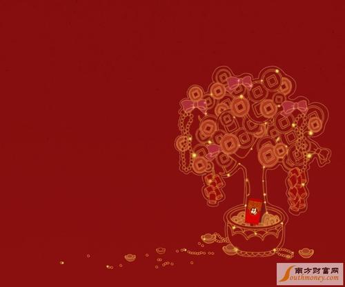 2019年财神节问候