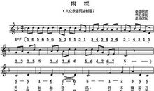 关于雨丝的比喻句