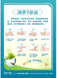 关于医院的口号