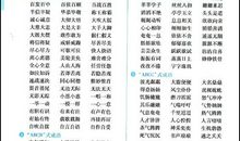 六年级常用歇后语