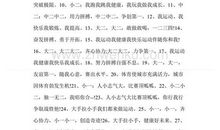 考试口号霸气押韵