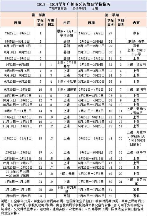 2019年6月6日的祝福