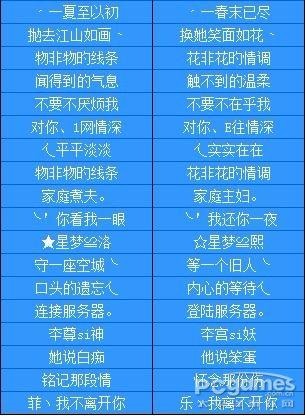 屏幕名称受到朋友的伤害