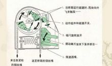 希灵帝国经典句子