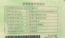 祝朋友考驾驶证通过的说说