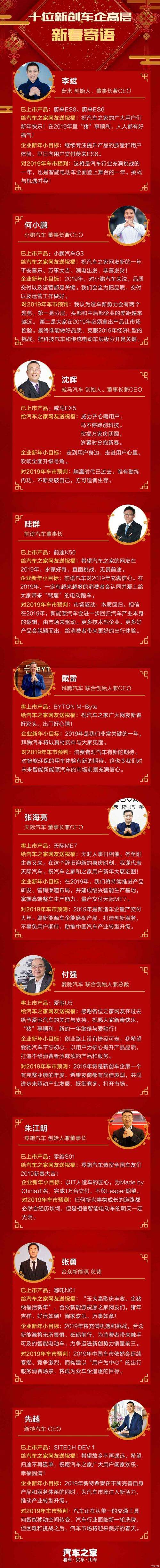 物业春节祝福2019