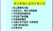 关于尊重的英文名言