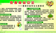 夏季食品安全宣传标语