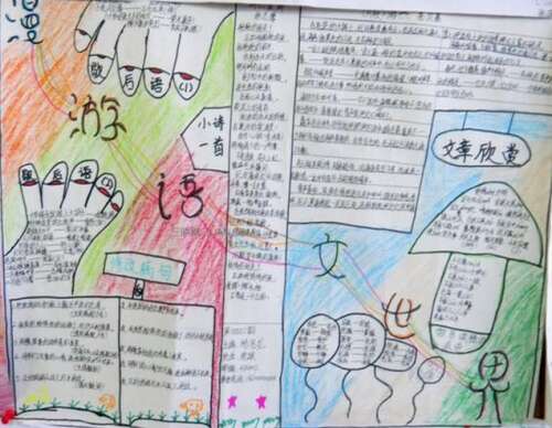 春季好词,好句子,好段落摘录