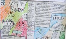 春天好词好句好段摘抄大全