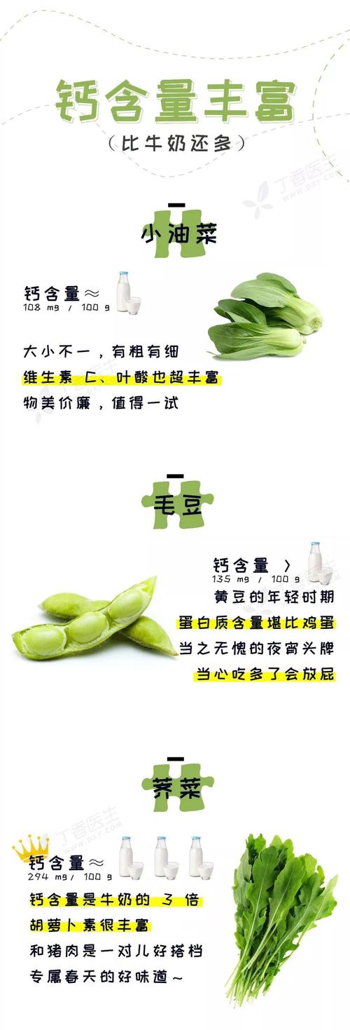 关于蔬菜的谚语