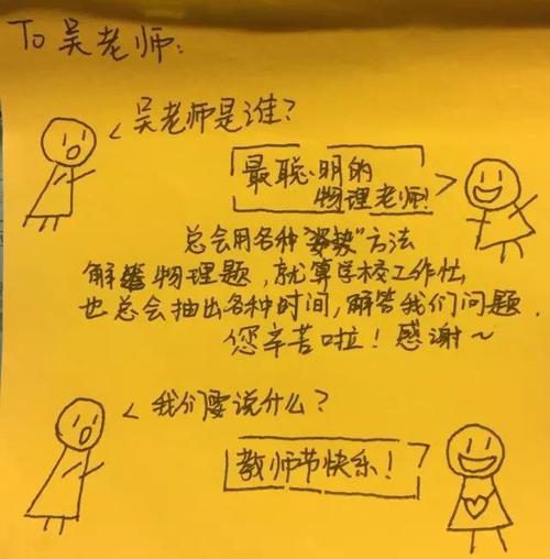 注意身体的祝福