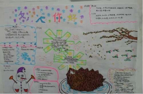 动物表明天气的谚语