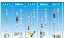 家私厂安全生产标语