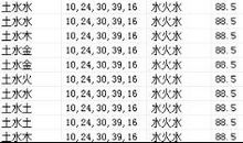 女生网名2019最新版