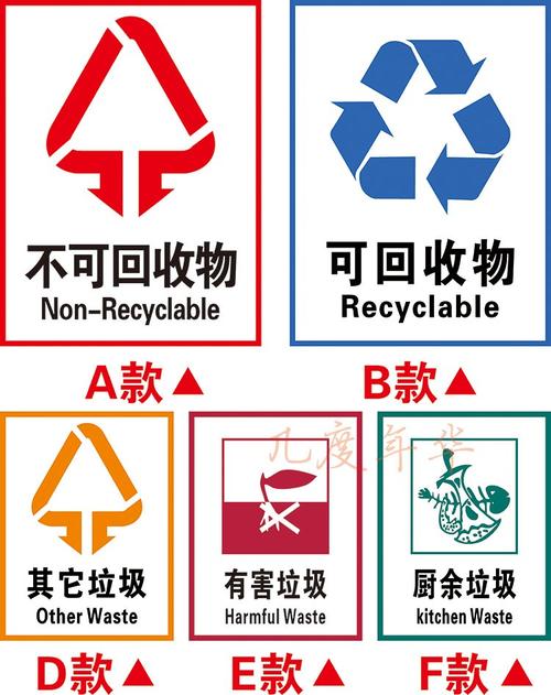 垃圾桶标语