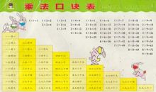 2年级上册学过的谚语