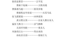 关于猴的歇后语