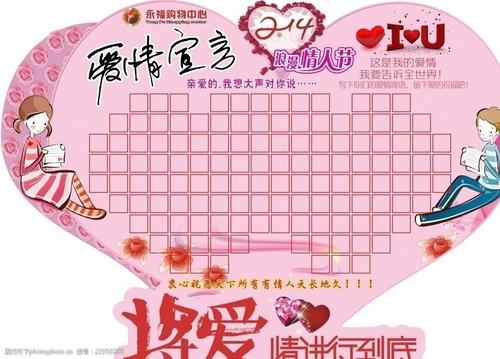 情侣经典爱情宣言