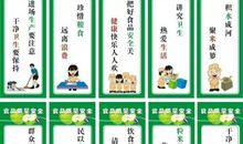 中学食品安全宣传标语