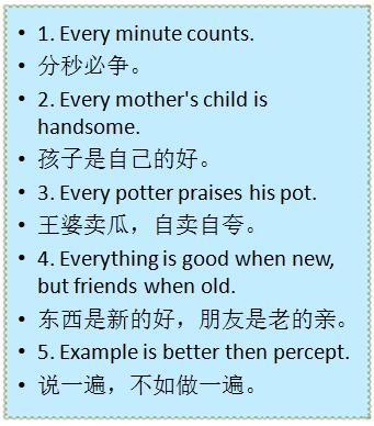 关于声音的谚语