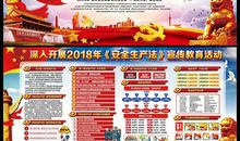 2018年安全月横幅标语