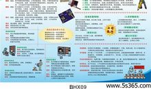 中职学校宣传标语