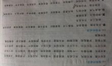 难过的四字词语