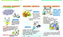 创建无烟医院标语