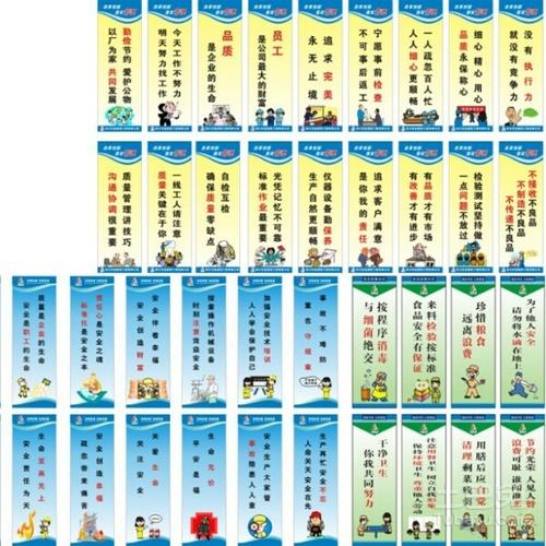 施工现场安全口号