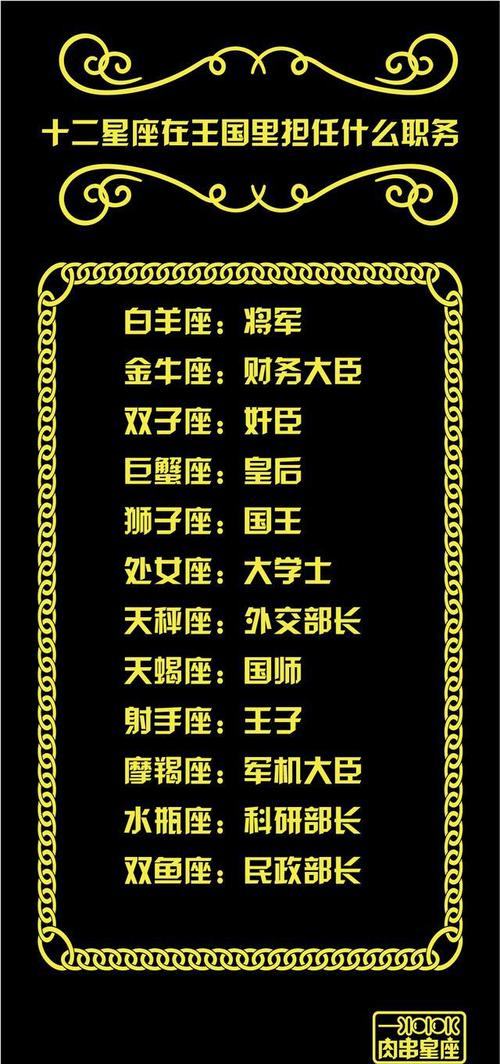 分手恋人的生日祝福