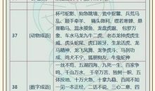 动物歇后语成语