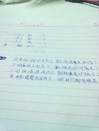 我发现在一句话