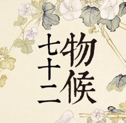 关于气候物候学的谚语