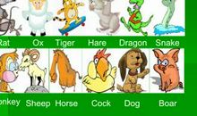 身体相关的英语谚语