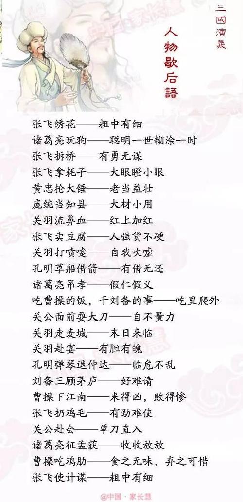 关于人物的寓言词是有序的