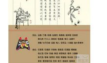 关于农业的物候谚语