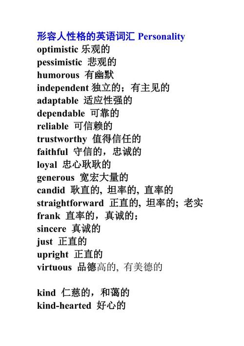 描述角色的单词