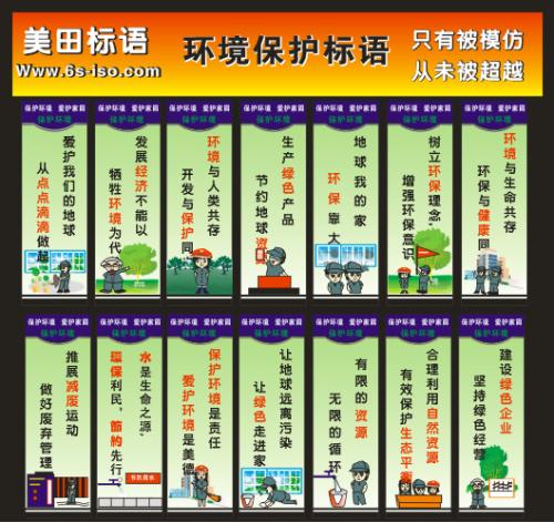 中英文环境口号