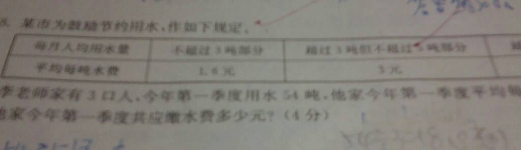 使用拟人化句子写树