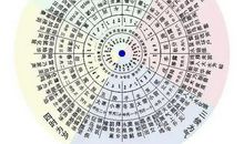 物候方面的谚语