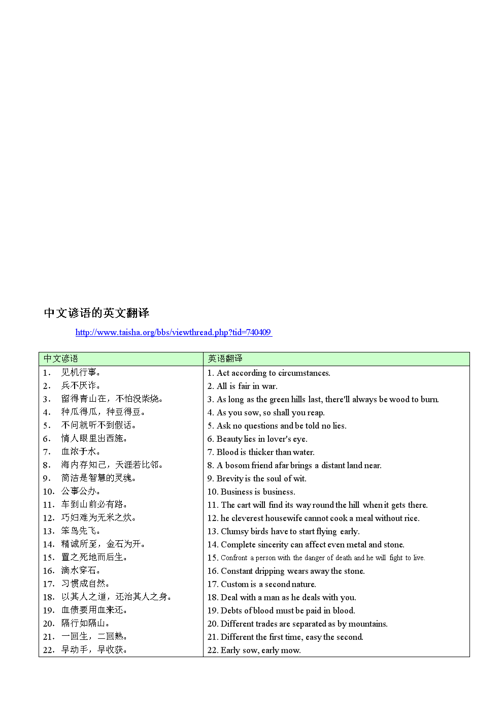 关于价值的英语谚语