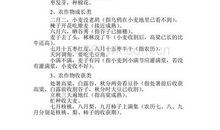 有关于农耕的谚语