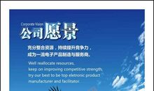 房地产公司宣传口号