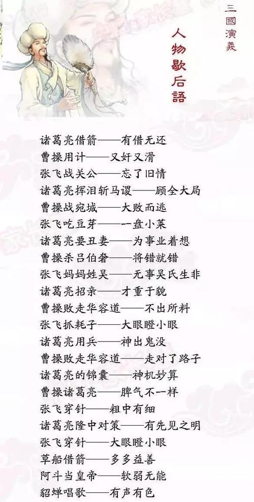 四大名著中人物的寓言词