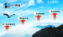 房产销售目标口号