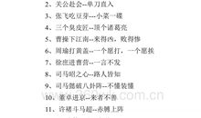 熬夜相关的歇后语